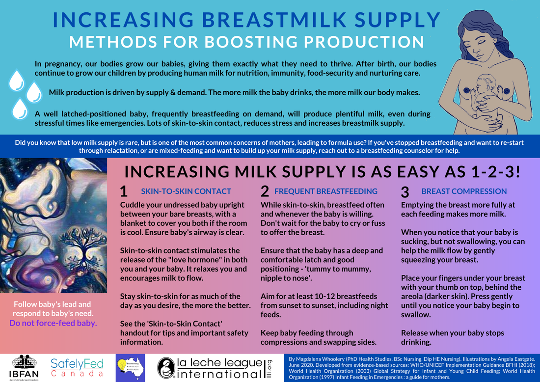4 EASY Ways To Increase Low Milk Supply At Night